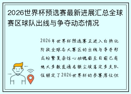 2026世界杯预选赛最新进展汇总全球赛区球队出线与争夺动态情况 2026世界杯预选赛最新进展汇总全球赛区球队出线与争夺动态情况